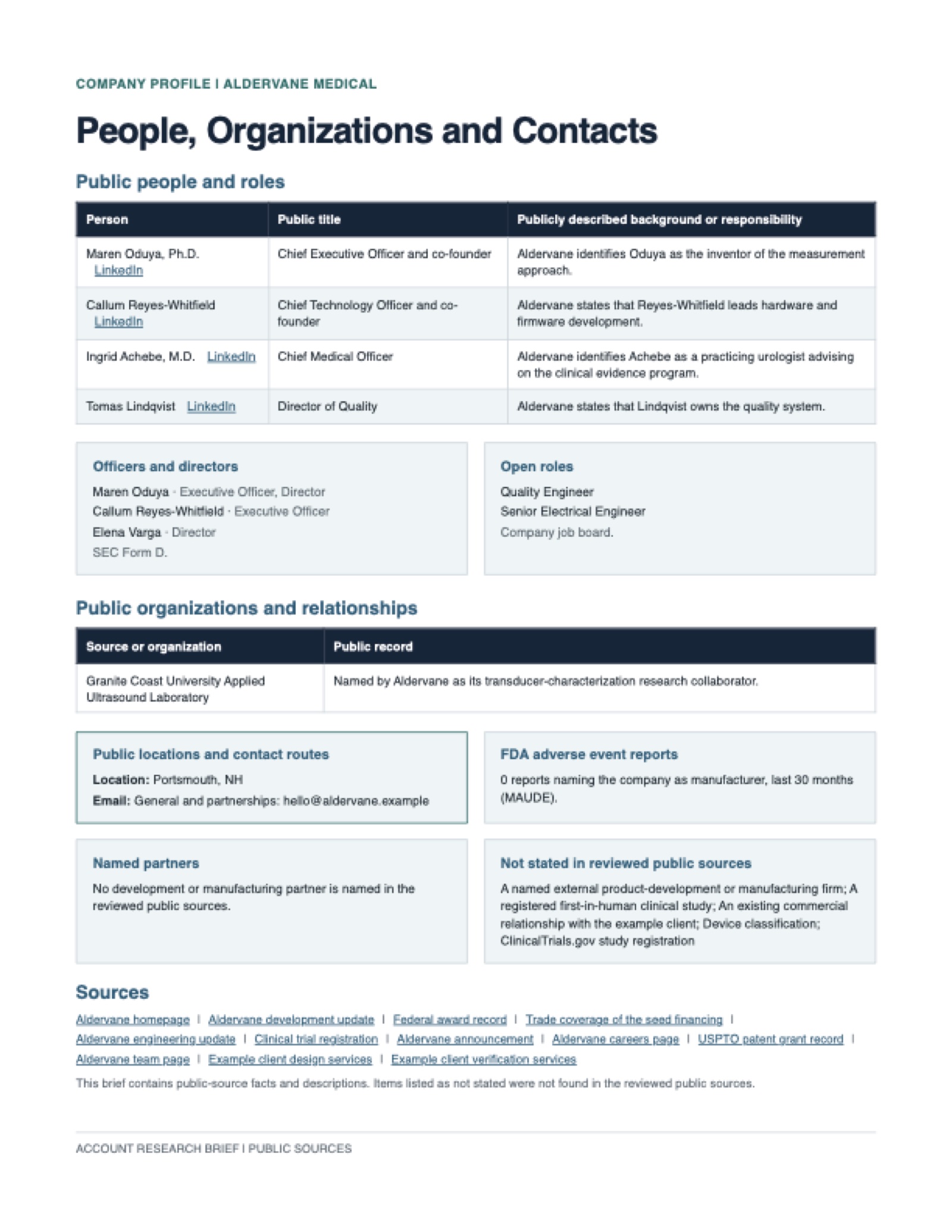 Sample account research brief, page two: people, organizations, and contact routes